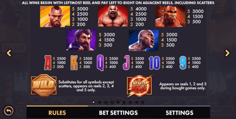 MMA Legends