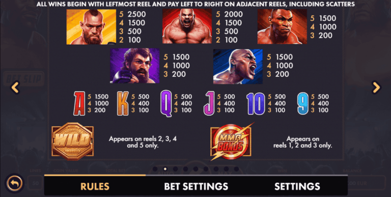 MMA Legends