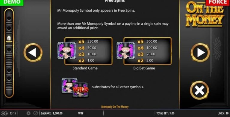 MONOPOLY On The Money