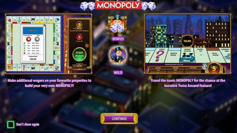 MONOPOLY Once Around Deluxe