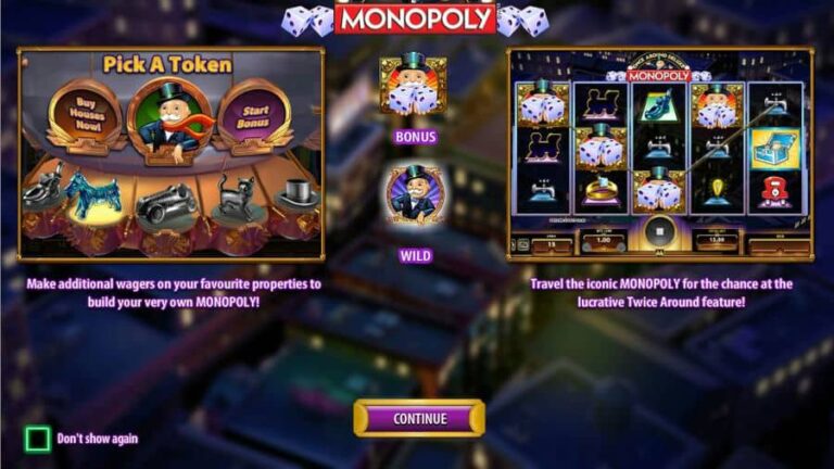 MONOPOLY Once Around Deluxe