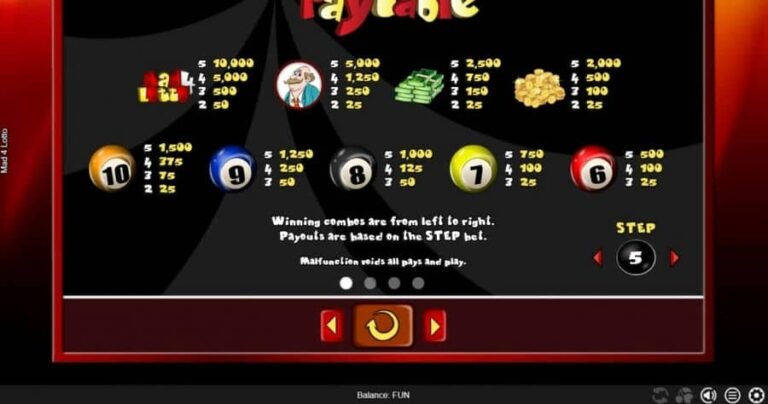 Mad 4 Lotto