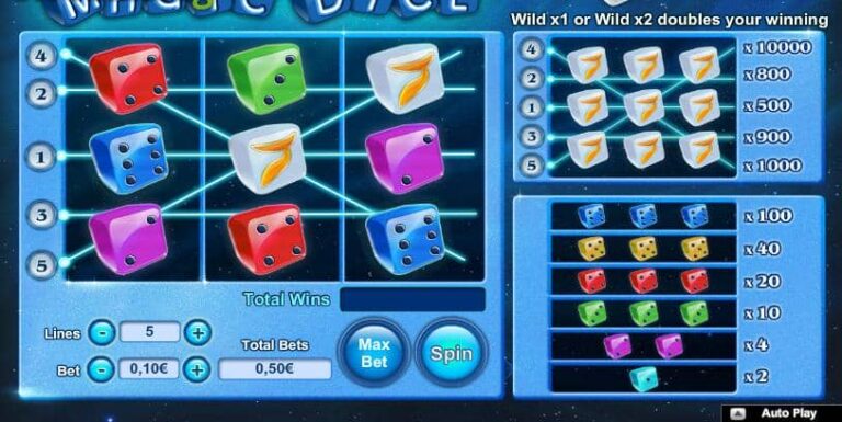 Magic Dice (NeoGames)
