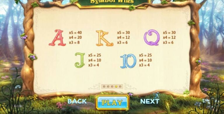 Magic Fairies (Cayetano Gaming)