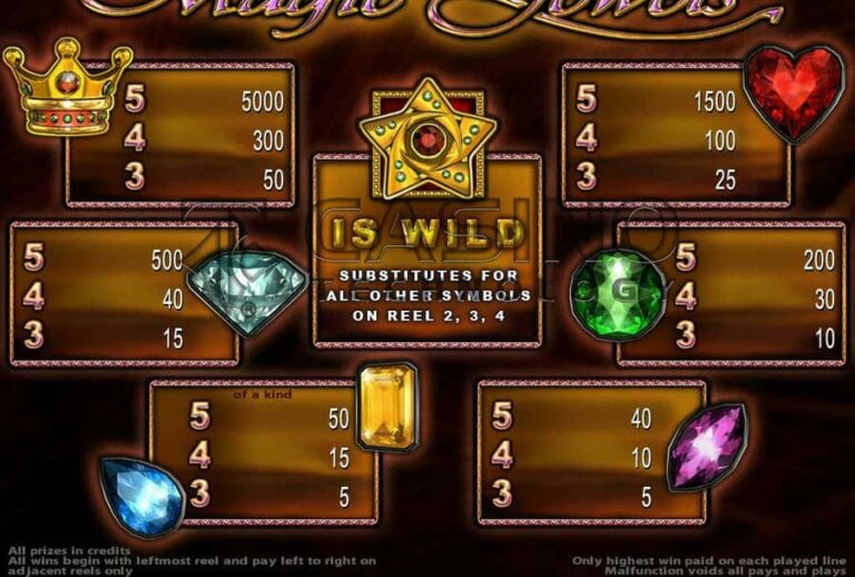 Magic Jewels (Casino Technology)