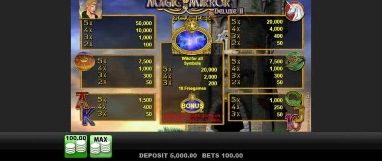 Magic Mirror Deluxe 2