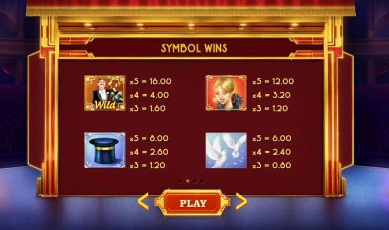 Magic Money