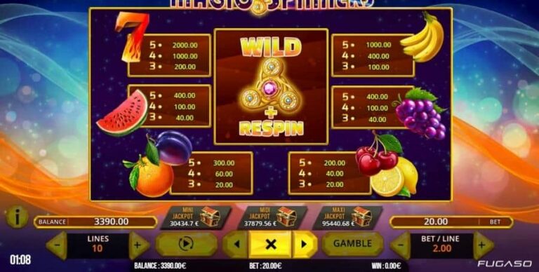 Magic Spinners