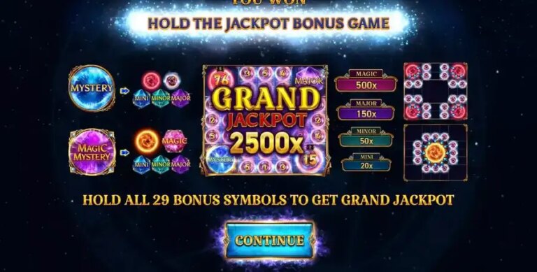 Magic Spins