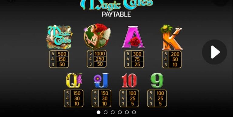 Magic Tales
