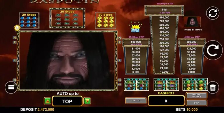 Magic monk Rasputin