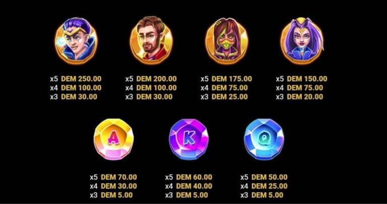 Magical Gems