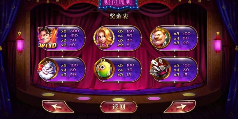 Magician (Dream Tech)