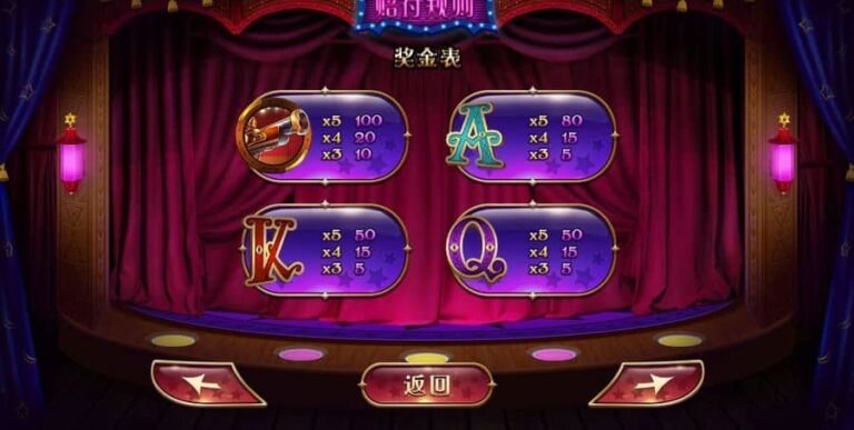 Magician (Dream Tech)