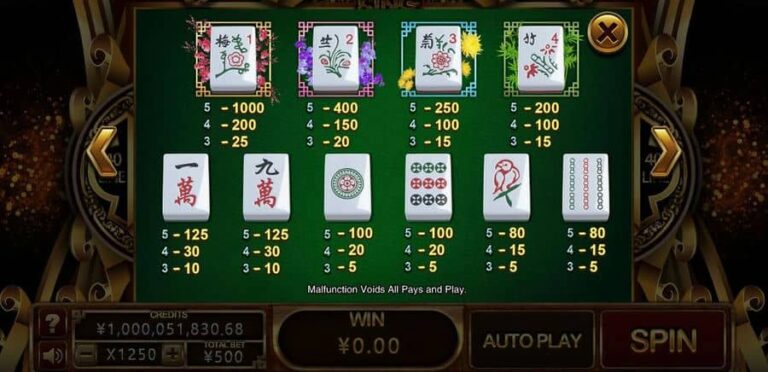Mahjong King (CQ9 Gaming)