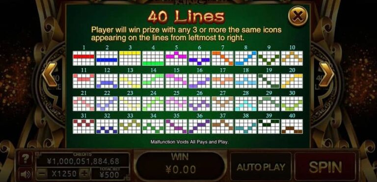 Mahjong King (CQ9 Gaming)