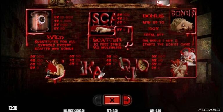 Maniac House
