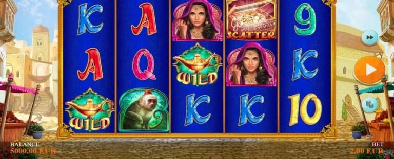 Market Wonders