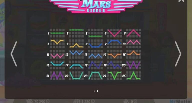 Mars Dinner