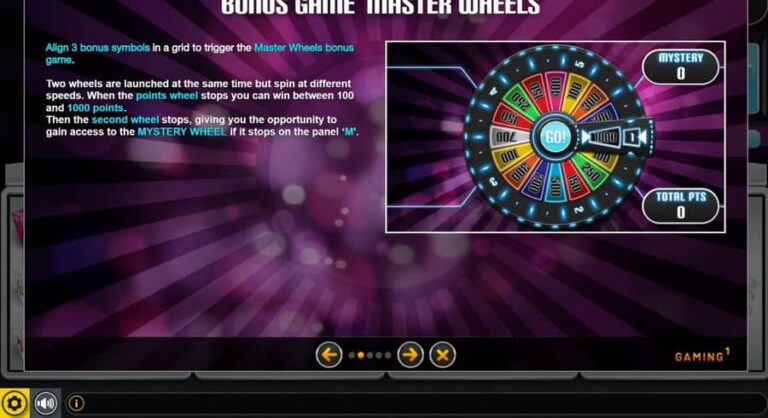 Master Dice Progressive