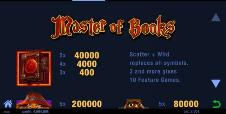 Master of Books