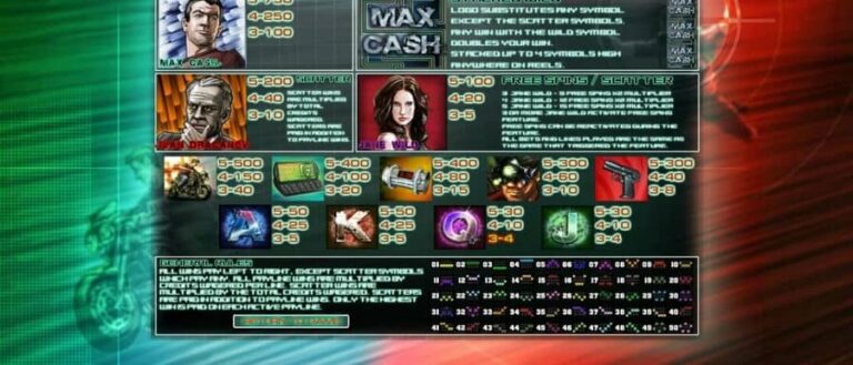 Max Cash