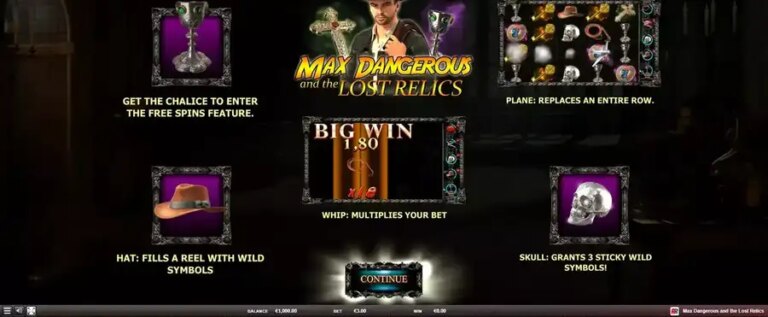 Max Dangerous and The Lost Relics