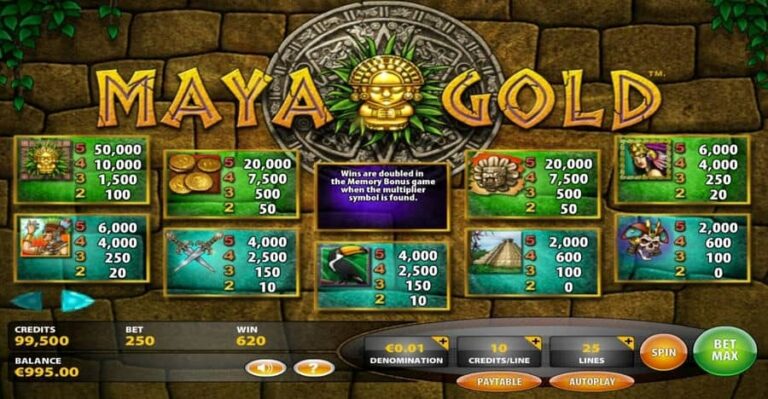 Maya Gold (IGT)