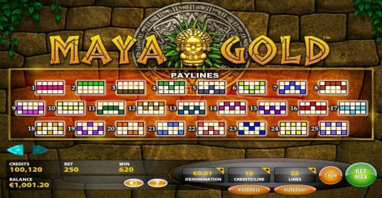 Maya Gold (IGT)