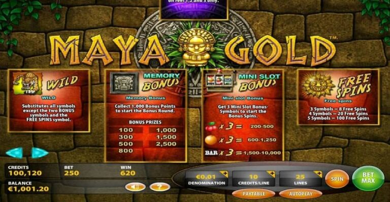 Maya Gold (IGT)