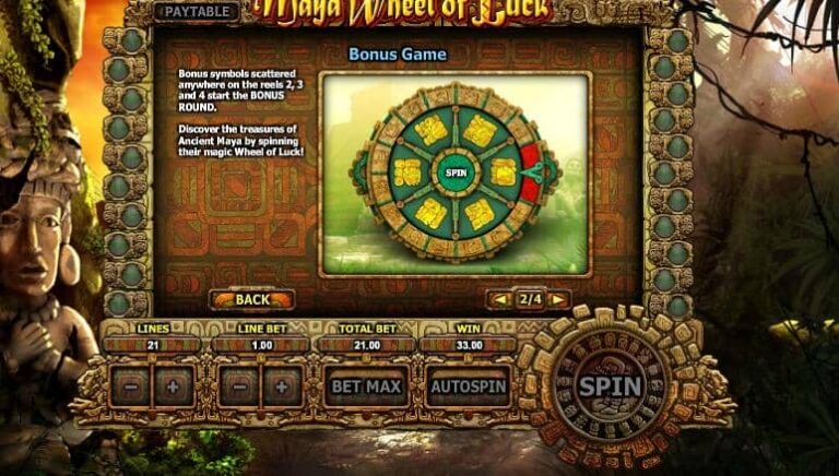 Maya Wheel of Luck