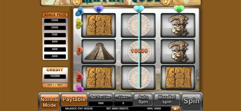 Mayan Code