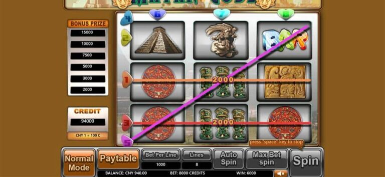 Mayan Code
