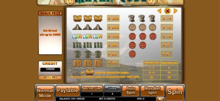Mayan Code