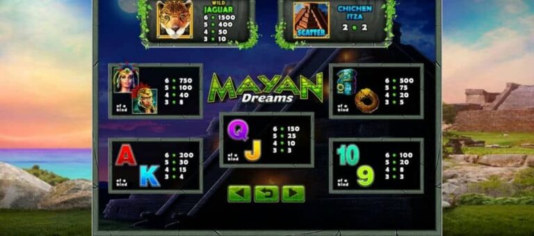 Mayan Dreams