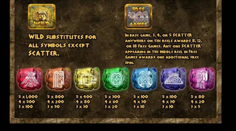 Mayan Gold (Ka Gaming)