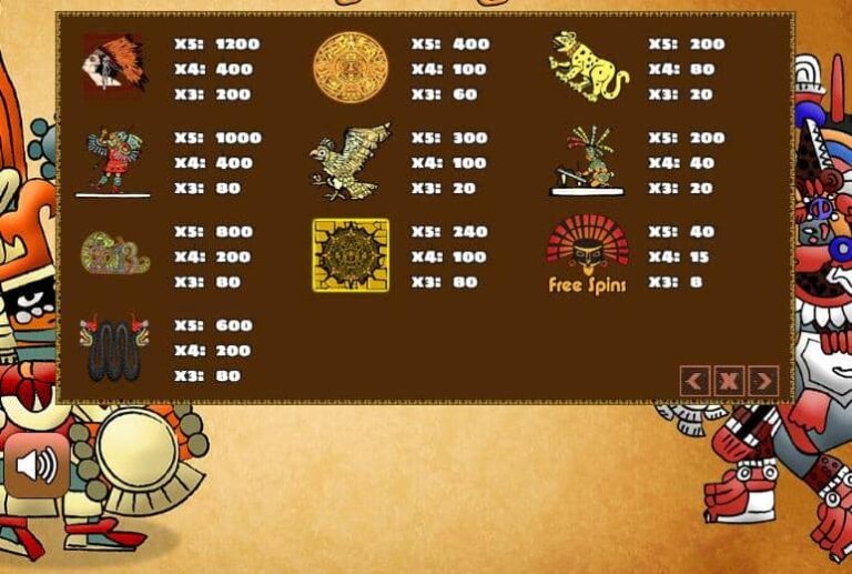 Mayan Gold (PlayPearls)