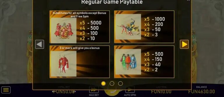 Medieval Slots