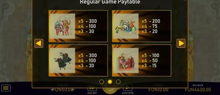 Medieval Slots