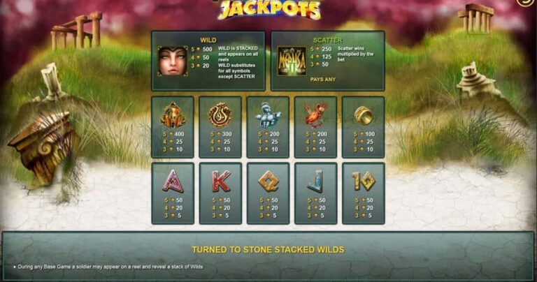 Medusa 2 Jackpot