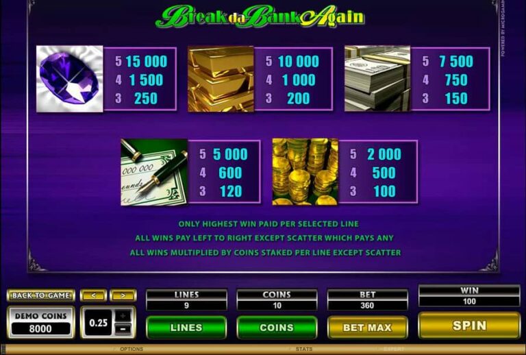 Mega Spins Break Da Bank Again