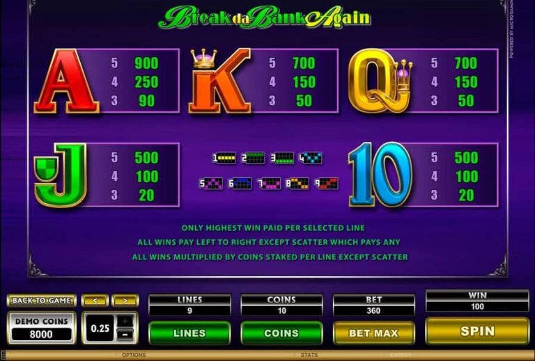 Mega Spins Break Da Bank Again
