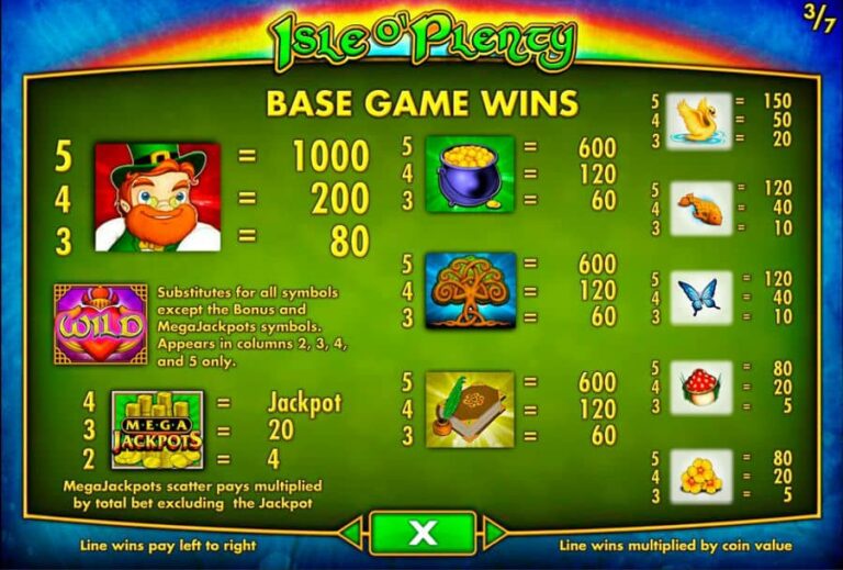 MegaJackpots Isle O’Plenty