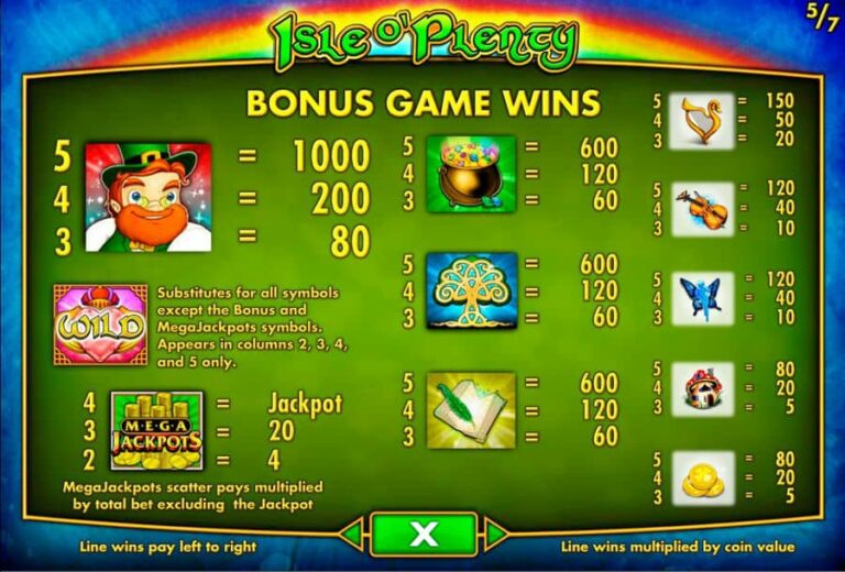 MegaJackpots Isle O’Plenty