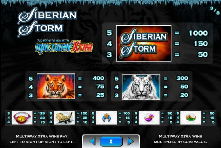 MegaJackpots Siberian Storm