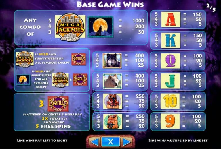 MegaJackpots Wolf Run