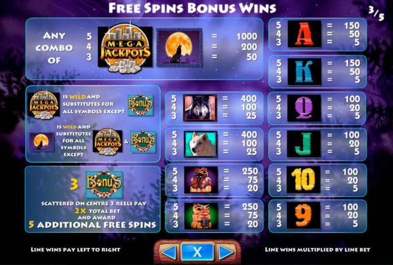 MegaJackpots Wolf Run
