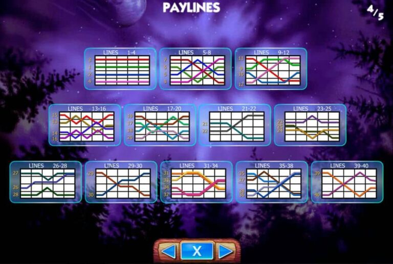 MegaJackpots Wolf Run