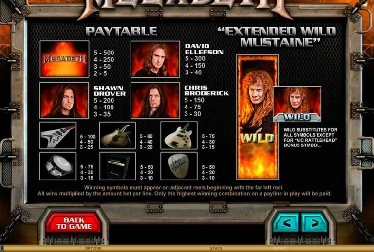 Megadeth
