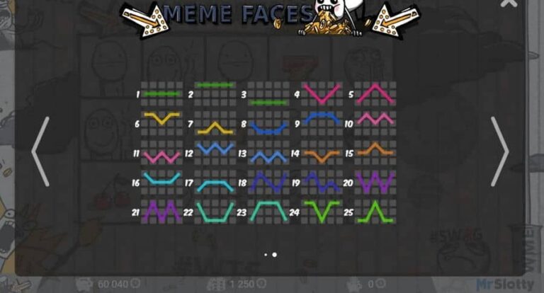 Meme Faces